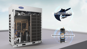 Climatisation multi-split VRF <span class=keywords><strong>Carrier</strong></span> XCT7 à onduleur CC 104 CV, système de climatisation central à débit de réfrigérant variable - Product Image 5