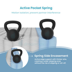 Colchón de Bolsillo Tropical-Optimizado de 28 cm con Gestión de Humedad y Tejido Refrigerante - Product Image 6