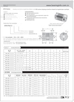 L'arbre cannelé XF6-40-12/12 en aluminium accouplant la structure flexible de soufflet en métal avec l'appui de personnalisation d'OEM