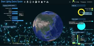 Sistema di illuminazione stradale intelligente sistema di controllo remoto a led per illuminazione stradale che mostra il rapporto di illuminazione stradale a misurazione di energia digitale