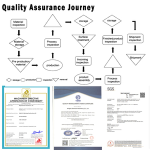 Lifteye Titan Hex đầu bu lông thép không gỉ nắp đầu bu lông với kẽm kế<span class=keywords><strong>t</strong></span> thúc - Product Image 4