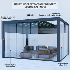 Kits Motorizados Aluminio Jardín Patio Exterior Bioclimatica Solar Louver <span class=keywords><strong>Toldo</strong></span> <span class=keywords><strong>3X4</strong></span> <span class=keywords><strong>Pergola</strong></span> - Product Image 3