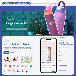 Botella de <span class=keywords><strong>Agua</strong></span> Deportiva de Acero Inoxidable con Aislamiento al Vacío, Personalizada, <span class=keywords><strong>a</strong></span> Prueba de Fugas, Libre de BPA, Venta al por Mayor de Fábrica, para Viajes, Senderismo e Hidratación - Product Image 6