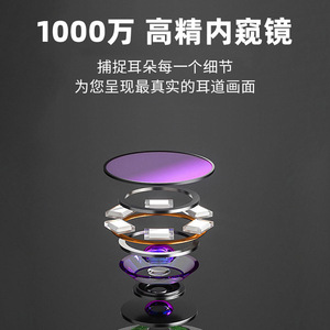 Customized Jieshijia P5 Visual Earpick <b>Set</b> High-Definition Smart Earpick with Custom Logo - Product Image 6