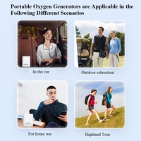Concentrateur d'oxygène portable à usage domestique de nouvelle conception avec fonction de production d'oxygène et de nébulisation