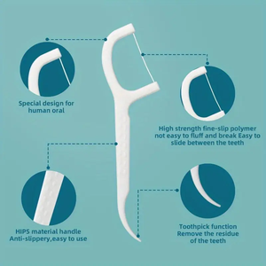 Premium Richsource Ergonomic Mint Flavor Dental Flosser & <span class=keywords><strong>Tooth</strong></span> Picks Bulk Pack 50pcs Each untuk Perawatan Kebersihan Mulut - Product Image 6