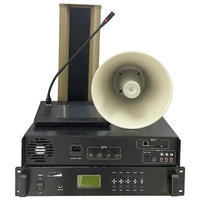 Sistema de Audio y Video Profesional IP PA, Altavoz, Amplificador para el Hogar, Equipo de Amplificación de Audio Profesional