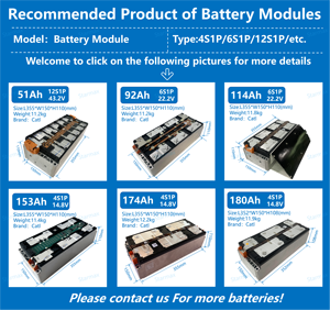 แบตเตอรี่ลิเธียมอิออนสำหรับรถยนต์ Starmax Catl Tafel 14.8V 4S1P 150AH 153AH Nmc  3.7V Ncm Prismatic Cell Leaf VDA355 Module - Product Image 6