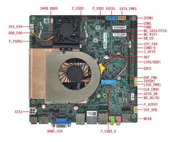 Manufacturer Embedded NEW design AI main board and processor QM15U Intel UHD Arrow Lake 15 Gen 265H ultra 7 itx motherboard