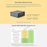 FriendlyELEC NanoPi R4S 1GB, passerelles Ethernet double Gbps, RK3399, prend en charge les systèmes OpenWrt LEDE, V2ray, SSR, Linux Rockchip