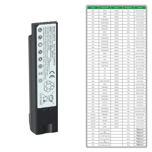 Batterie de remplacement 82-176890-01 pour scanners Zebra DS8178 ds8100 BTRY-DS81EAB0E-00 2600mah - Product Image 1