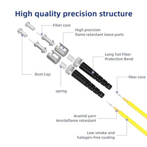 Câble de brassage fibre optique OEM ODM ST-ST 3M (98ft) OS2 Monomode Duplex 9125m SMF LSZH pour Ethernet - Product Image 2