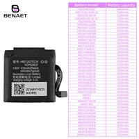 Jam Tangan Pintar Isi Ulang HB512627ECW Baterai Lithium 420mAh untuk Huawei Watch 2 Pro Baterai Ponsel Profesional
