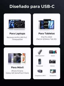 Cable USB C a USB C UGREEN, USB4 GEN3, 240W, Carcasa de Aluminio, Modelo Trenzado, Gris Cielo Oscuro, 8K 60Hz - Product Image 5