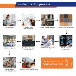 Armadio Moderno Indipendente su Misura con Organizzatore per Vestiti, Design <span class=keywords><strong>Salvaspazio</strong></span> per Arredamento Villa - Product Image 6