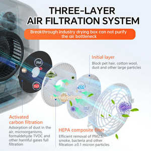 Séchoir pour animaux de compagnie 67L, moderne, luxueux, écologique, antibactérien, en plastique, durable, simple, cabine personnalisée pour chiens et chats, vente en gros OEM - Product Image 4