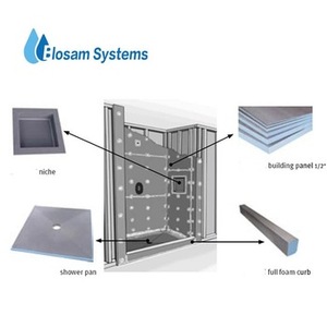 <span class=keywords><strong>Wedi</strong></span> XPS Tile Backer Board Resistente al fuego Resistente al agua Construcción Uso Paneles sándwich - Product Image 1
