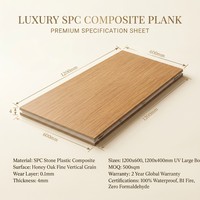 Solusi Panel Dinding SPC Total, Kustomisasi Papan Berpenampilan Kayu untuk Distributor Grosir Proyek