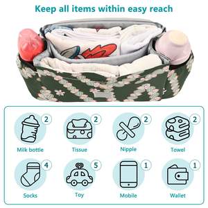 Hawaiianische Puakenikeni Multifunktionale Wickeltasche Reise-Kinderwagen-Organizer Individuell Anpassbar mit Geringer Mindestbestellmenge - Product Image 4