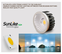 Module LED COB à gradation Triac, downlight à spectre complet en aluminium, module LED MR16 CRI97