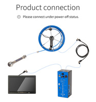 Kit de caméra d'inspection de vidange 25mm, moniteur 7 pouces, câble 20m, fuite d'eau, système de vidéosurveillance, avec clavier, DVR
