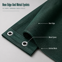 Voile d'ombrage pour parking, filet d'ombrage extérieur en HDPE vert résistant aux UV, taille personnalisée, bâche pare-soleil