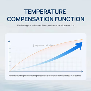 -2.00 18.00 लैब <span class=keywords><strong>ph</strong></span> मीटर ऑर्प मैनुअल वार्म-अप सटीक <span class=keywords><strong>ph</strong></span> टेस्टर वाटर माप डिवाइस डिजिटल बेंचटॉप <span class=keywords><strong>ph</strong></span> मीटर - Product Image 4