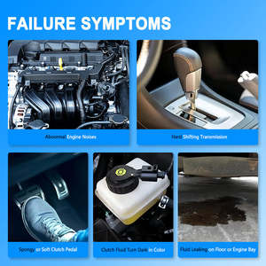 Hedlok haute qualité et Premium Auto pièces de rechange maître-<span class=keywords><strong>cylindre</strong></span> d'embrayage pour RENAULT OEM 6001548446 - Product Image 4