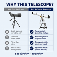 BIJIA90080 Télescope astronomique HD haute puissance pour l'observation des étoiles, adapté aux adultes et aux enfants, utilisation en extérieur