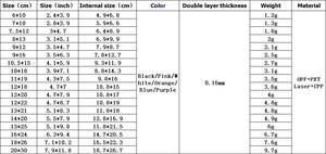 Nhà máy trực tiếp 8*13cm nhỏ óng ánh Hologram Laser phim Túi Mylar bao bì <span class=keywords><strong>Ziplock</strong></span> <span class=keywords><strong>Pouch</strong></span> cho điện thoại di động phụ kiện - Product Image 6