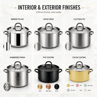 Marmite en acier inoxydable 304 en gros avec couvercle, finition brossée, compatible induction, pour cuisine professionnelle de restaurant