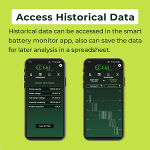 Moniteur de batterie de voiture intelligent EJ-BM21 avec Bluetooth, étanche IP67, avec câble de connexion de 3 m pour <span class=keywords><strong>camping</strong></span>-<span class=keywords><strong>car</strong></span>, caravane, <span class=keywords><strong>camping</strong></span> - Product Image 3