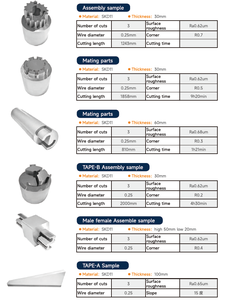 Giá rẻ bqy500 CNC trung tốc độ EDM dây máy cắt với động cơ bánh răng và mang thành phần cốt lõi - Product Image 2