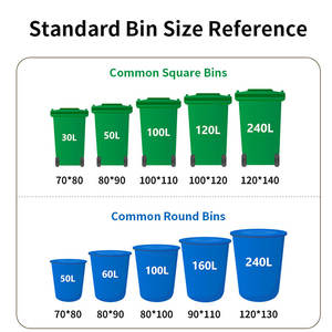 Sacs poubelles PBAT <span class=keywords><strong>en</strong></span> plastique personnalisés de 55 à 60 gallons à usage intensif de 3.0 mil, sacs à cravate croisée noirs, grande pochette debout pour entrepreneurs - Product Image 6