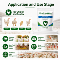ViraGuard Plus Complément Alimentaire pour Volailles Soutien Immunitaire et Respiratoire Sugarterpenin Type VI