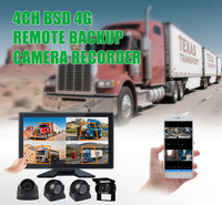 Mendukung GPS 4G 10.1 inci 4CH 5.000 AI Monitor kendaraan