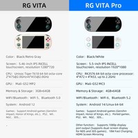 Console de jeu portable ANBERNIC RG VITA Pro, lecteur de jeux rétro portable, prend en charge les émulateurs PSP/PS1/N64, console de jeux d'arcade