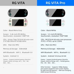Consola de Juegos Portátil ANBERNIC RG VITA Pro, Reproductor de Juegos Retro, Compatible con Emuladores de PSP/PS1/N64, Consola de Juegos <span class=keywords><strong>Arcade</strong></span> - Product Image 6