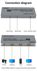 FJGEAR FJ-8K102 1x2 <span class=keywords><strong>HDMI</strong></span> 2.1 <span class=keywords><strong>Splitter</strong></span> cho 8K 60Hz & 4K 120Hz, trùng lặp tín hiệu <span class=keywords><strong>HDMI</strong></span> để 2 hiển thị đồng thời cho chơi game - Product Image 3