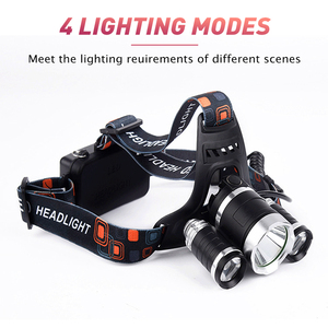 Howlighting 4 Modi Wandelen Camping Vissen Koplamp Verstelbare Hoek <span class=keywords><strong>Zoom</strong></span> Waterdichte Koplampen Led Oplaadbaar - Product Image 4