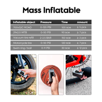 Compresseur d'air sans fil portable durable et étanche à haute pression 150 PSI A3 MAX, conception personnalisée, pour pneus de vélo