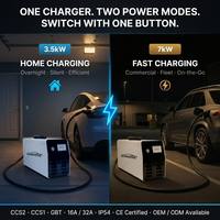 Stasiun Pengisian Daya Portabel 7kW DC Charger Standar GB/T Tiang Pengisian EV Single Gun Plug and Play untuk Pengisi Daya Cepat Truk Hongqi
