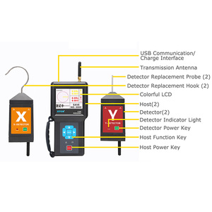 ETCR1500 Wireless High <b>Voltage</b> Phase Checking Instrument/ Phase <b>Detector</b> Testing Equipment / Meter - Product Image 3