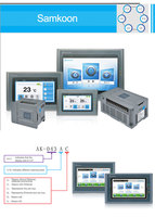 Samkoon GT-043-16MT Unité combinée HMI PLC tout-en-un 4,3 pouces 16 entrées/sorties 4 canaux Sortie impulsionnelle 200 kHz Sortie transistor Écran tactile