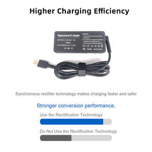 <span class=keywords><strong>Chargeur</strong></span> de remplacement 20V 3.25A 65W pour ordinateur portable <span class=keywords><strong>Lenovo</strong></span> Thinkpad <span class=keywords><strong>T470</strong></span> T470S T460 E531 Adaptateur secteur Cordon d'alimentation Pointe carrée jaune - Product Image 3