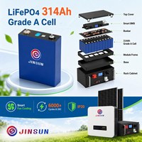 Batterie murale LiFePO4 de 10 kWh 5 kW 51,2 V 48 V 200 Ah Grade A pour stockage d'énergie domestique et alimentation de secours solaire CE UN38.3 OEM ODM Vente en gros