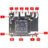 Carte de développement Rongpin Rockchip RK3328 à double cœur réseau avec 1G/2G de RAM et 16G/32G/64G de mémoire, kit de carte Android/Linux King3328