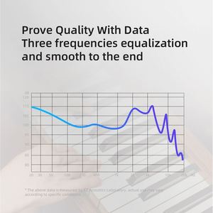 Nuovo arrivo KZ EDX <span class=keywords><strong>pro</strong></span> auricolari Bass Earbuds In Ear Monitor cuffie Sport Noise Cancelling HIFI Headset - Product Image 5