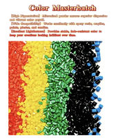 Pigment inorganique en poudre d'oxyde de fer rouge 101 (Fe2O3) économique pour la teinture du cuir, haute résistance de la couleur pour sacs et chaussures, MOQ 1kg