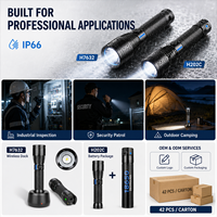 Linterna LED Industrial Enfocable, Recargable por USB C, 360 Lúmenes, Alcance de 250 m, IP66, Aleación, para Inspección en Áreas Peligrosas